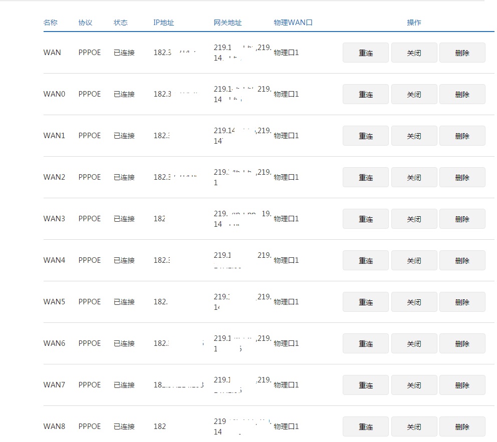 GONETOS多撥